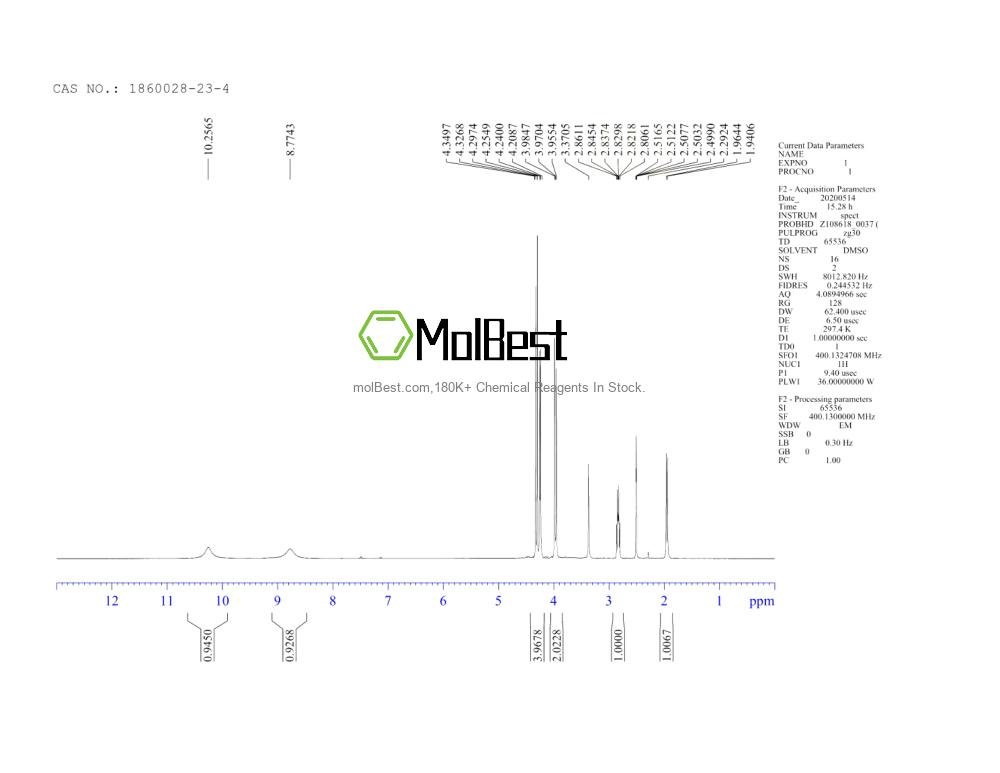 Physical sample testing spectrum (NMR) of 1860028-23-4