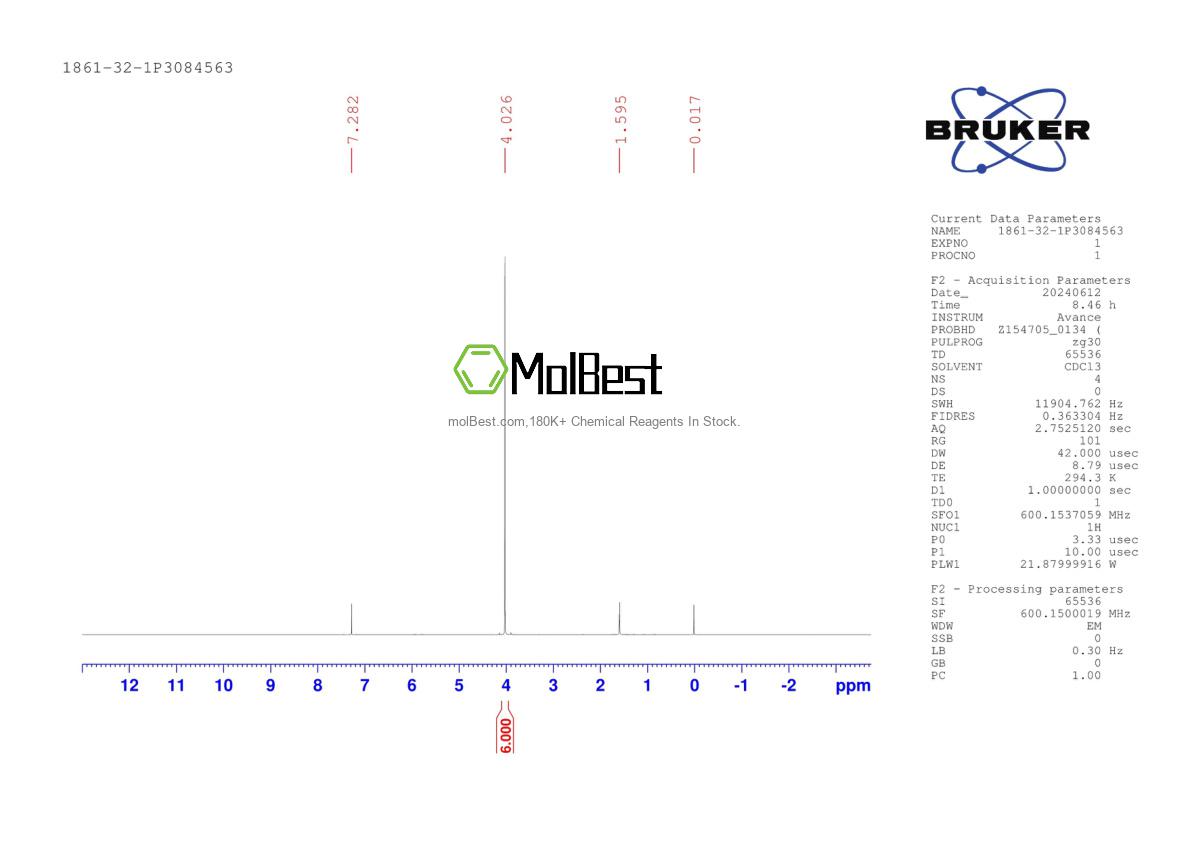 1861-32-1 fiziksel numune test spektrumu (NMR)