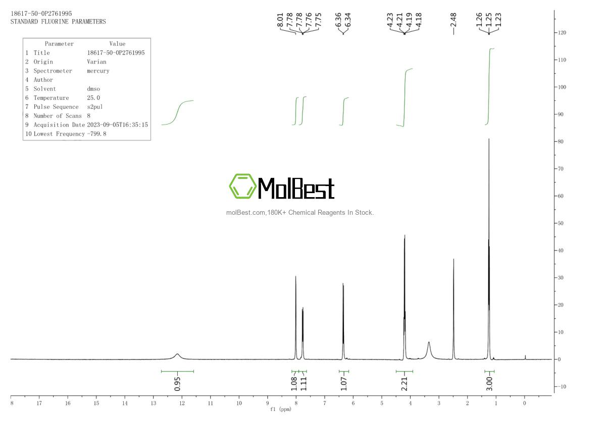 Spektrum pengujian sampel fisik (NMR) 18617-50-0