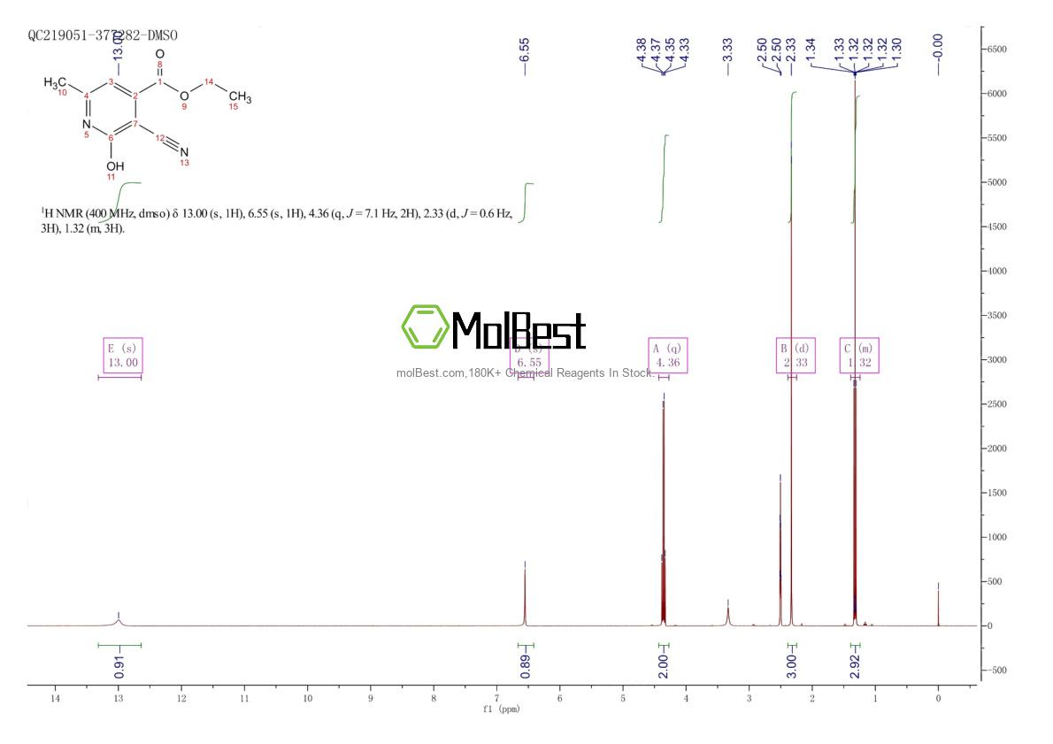 Physical sample testing spectrum (NMR) of 18619-97-1