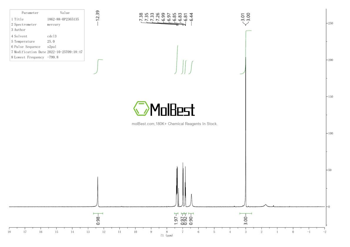 Physical sample testing spectrum (NMR) of 1862-88-0