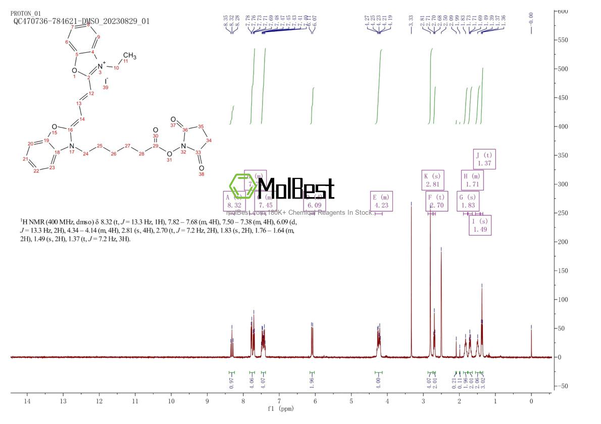 Physical sample testing spectrum (NMR) of 186205-33-4