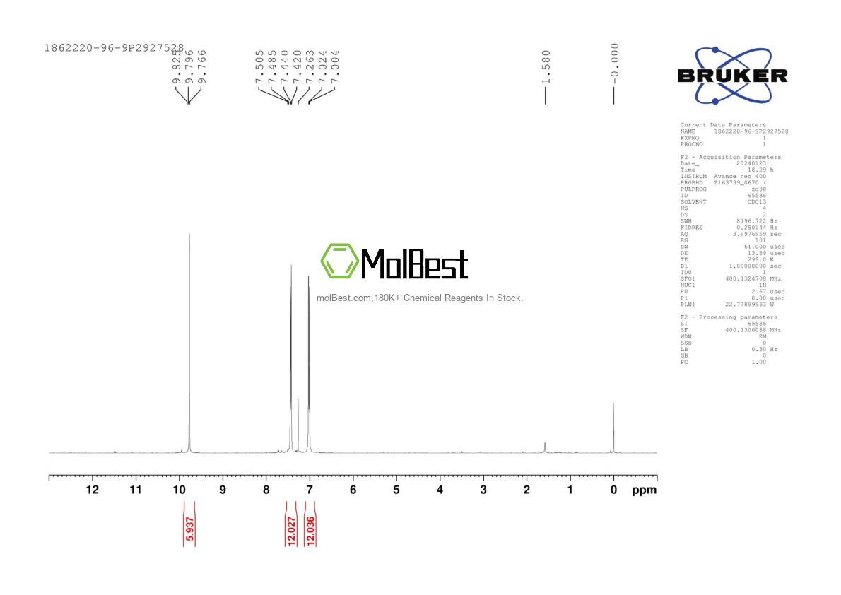 Physical sample testing spectrum (NMR) of 1862220-96-9