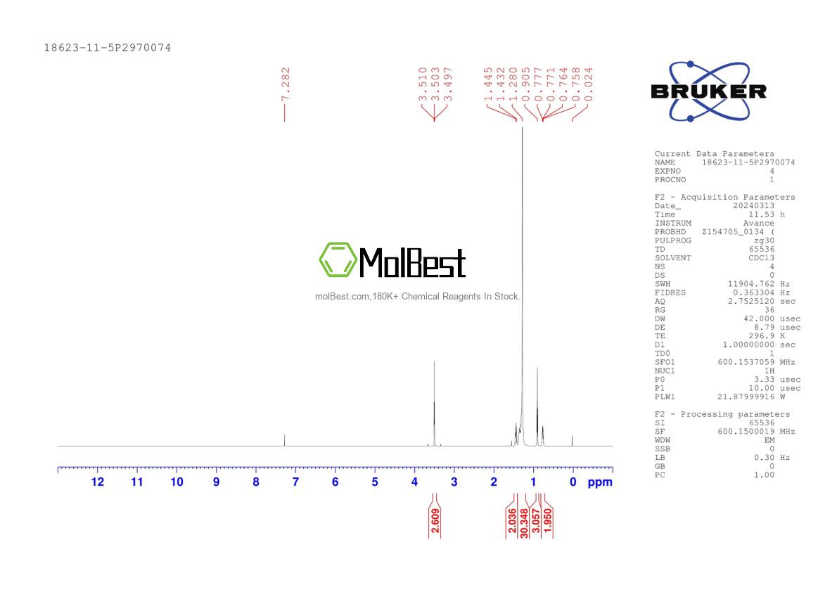 Physical sample testing spectrum (NMR) of 18623-11-5