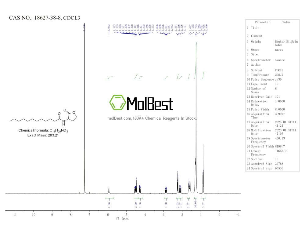 Physical sample testing spectrum (NMR) of 18627-38-8