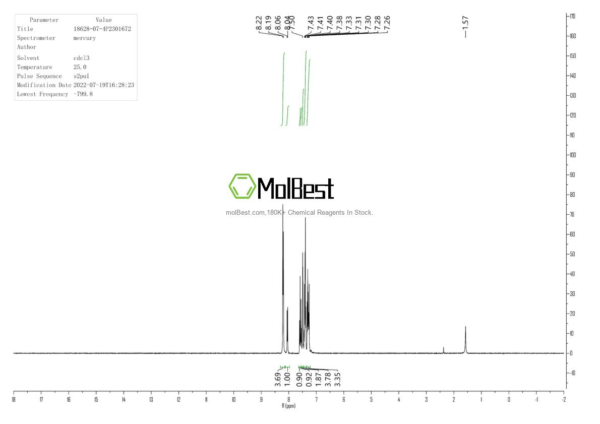 Physical sample testing spectrum (NMR) of 18628-07-4