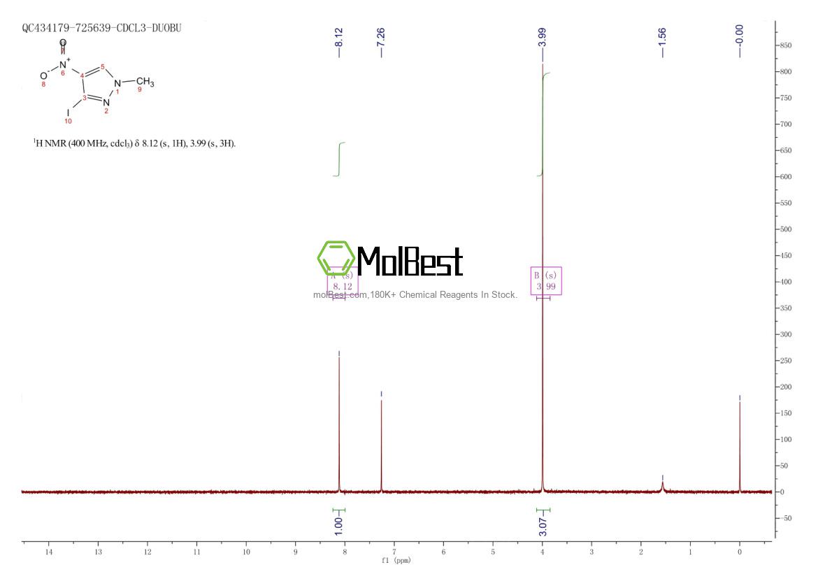 Physical sample testing spectrum (NMR) of 186298-52-2