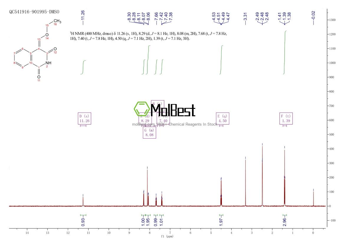 Physical sample testing spectrum (NMR) of 18630-93-8