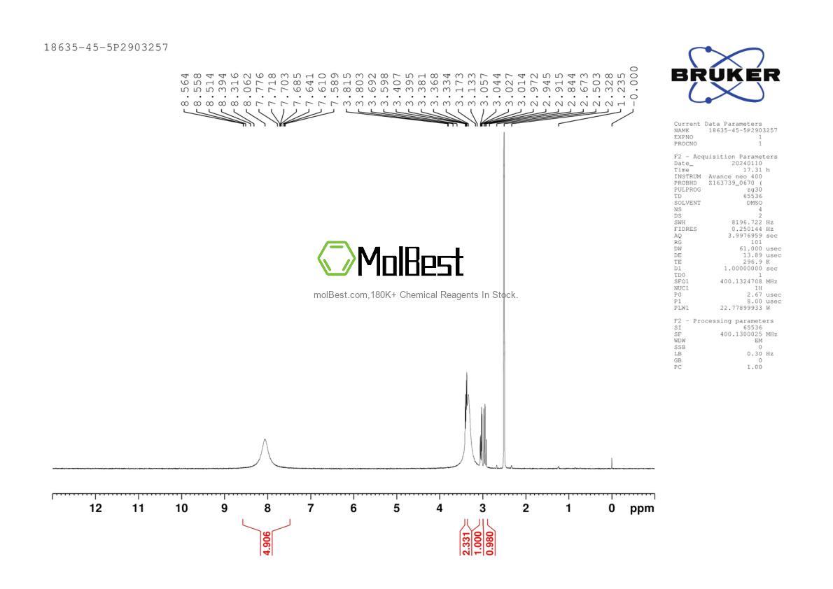 Physical sample testing spectrum (NMR) of 18635-45-5