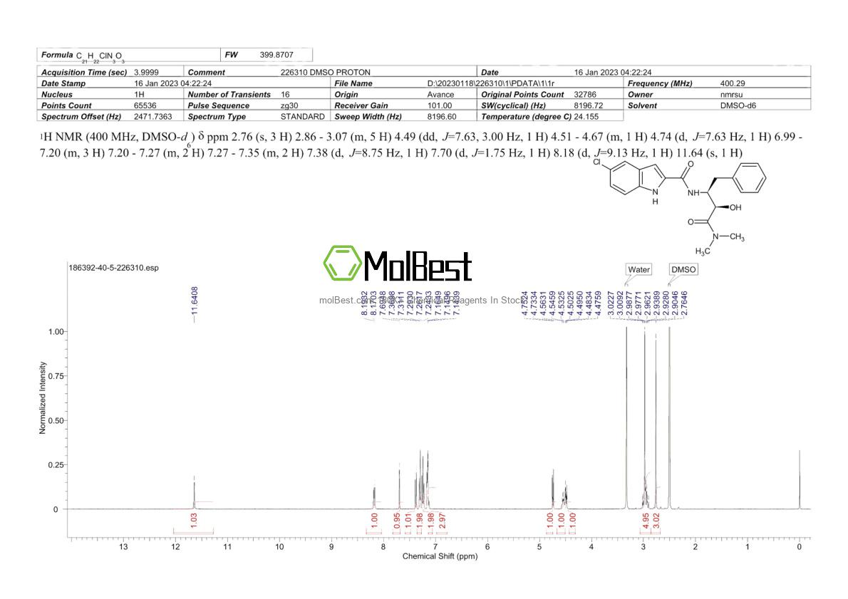 Physical sample testing spectrum (NMR) of 186392-40-5