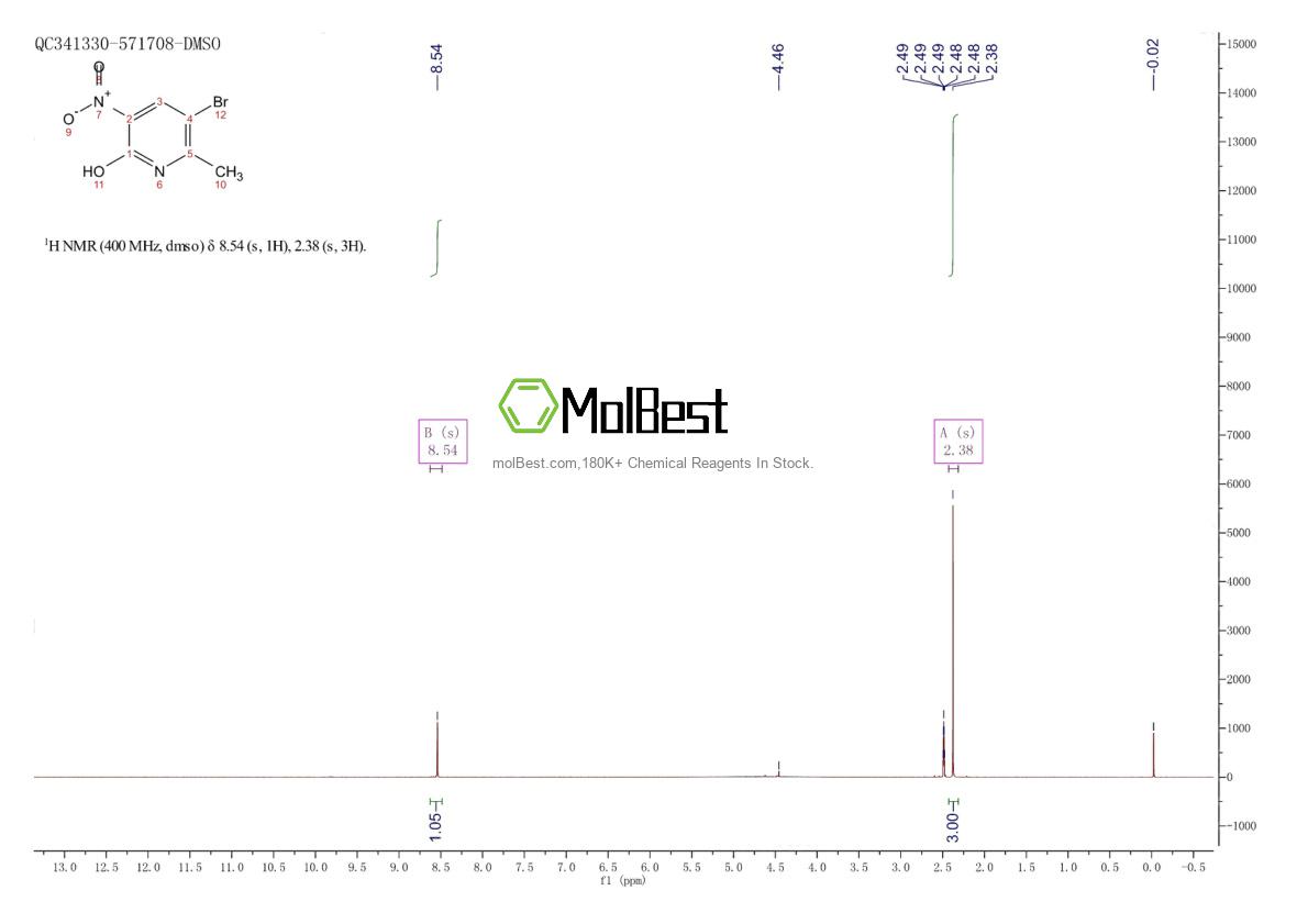 Physical sample testing spectrum (NMR) of 186413-74-1