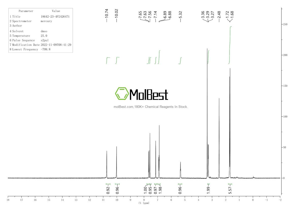 Physical sample testing spectrum (NMR) of 18642-23-4