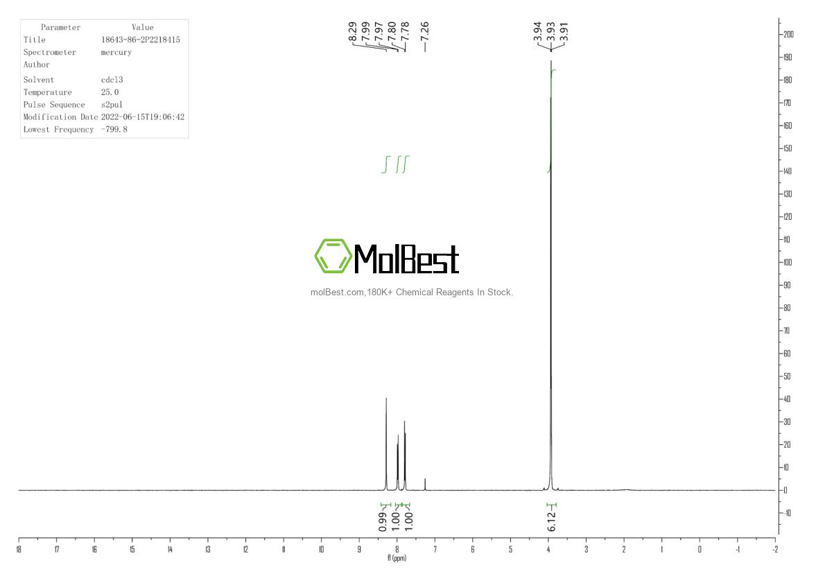 Spektrum pengujian sampel fisik (NMR) 18643-86-2
