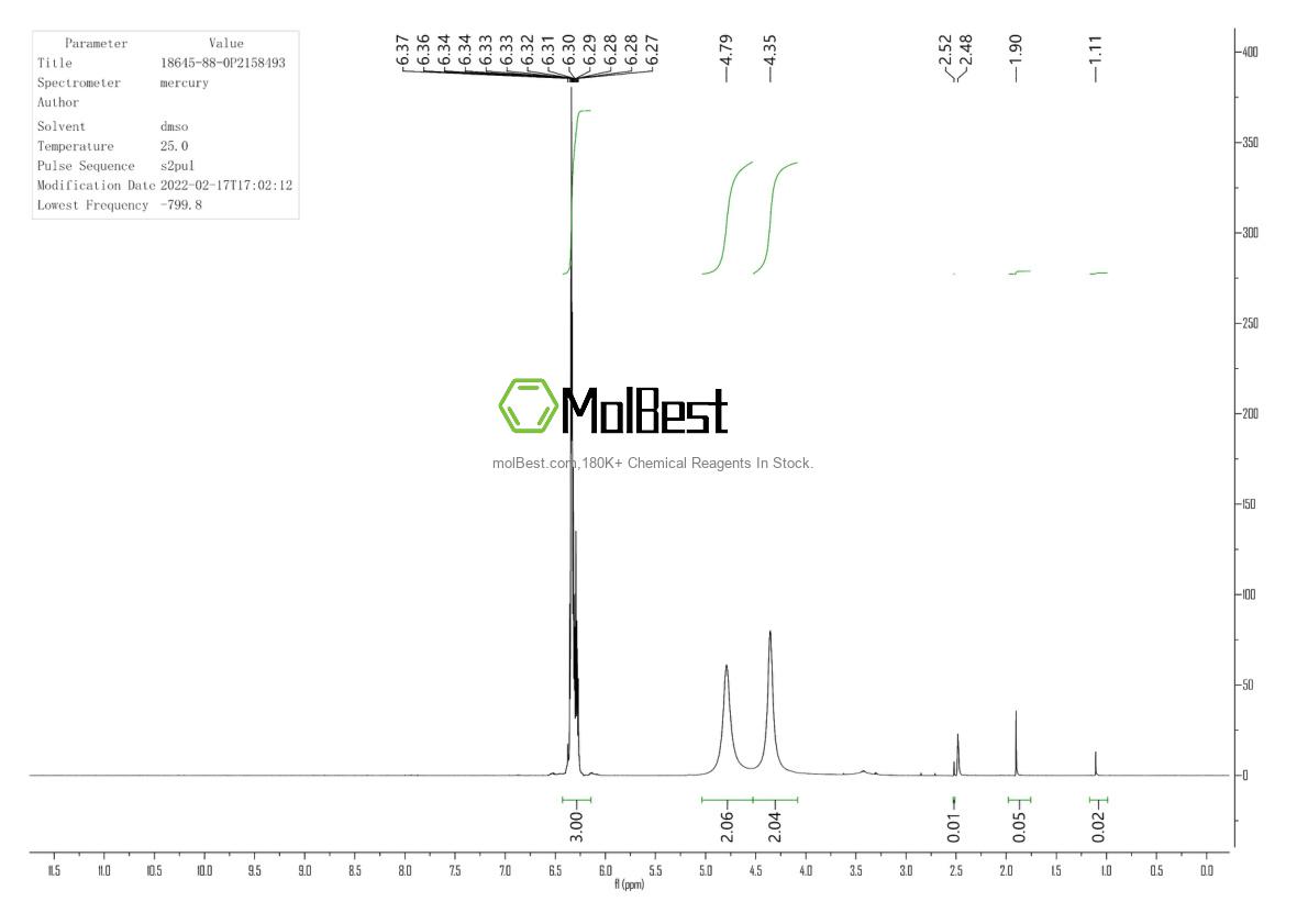 Physical sample testing spectrum (NMR) of 18645-88-0