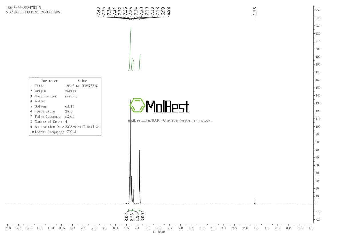 Physical sample testing spectrum (NMR) of 18648-66-3