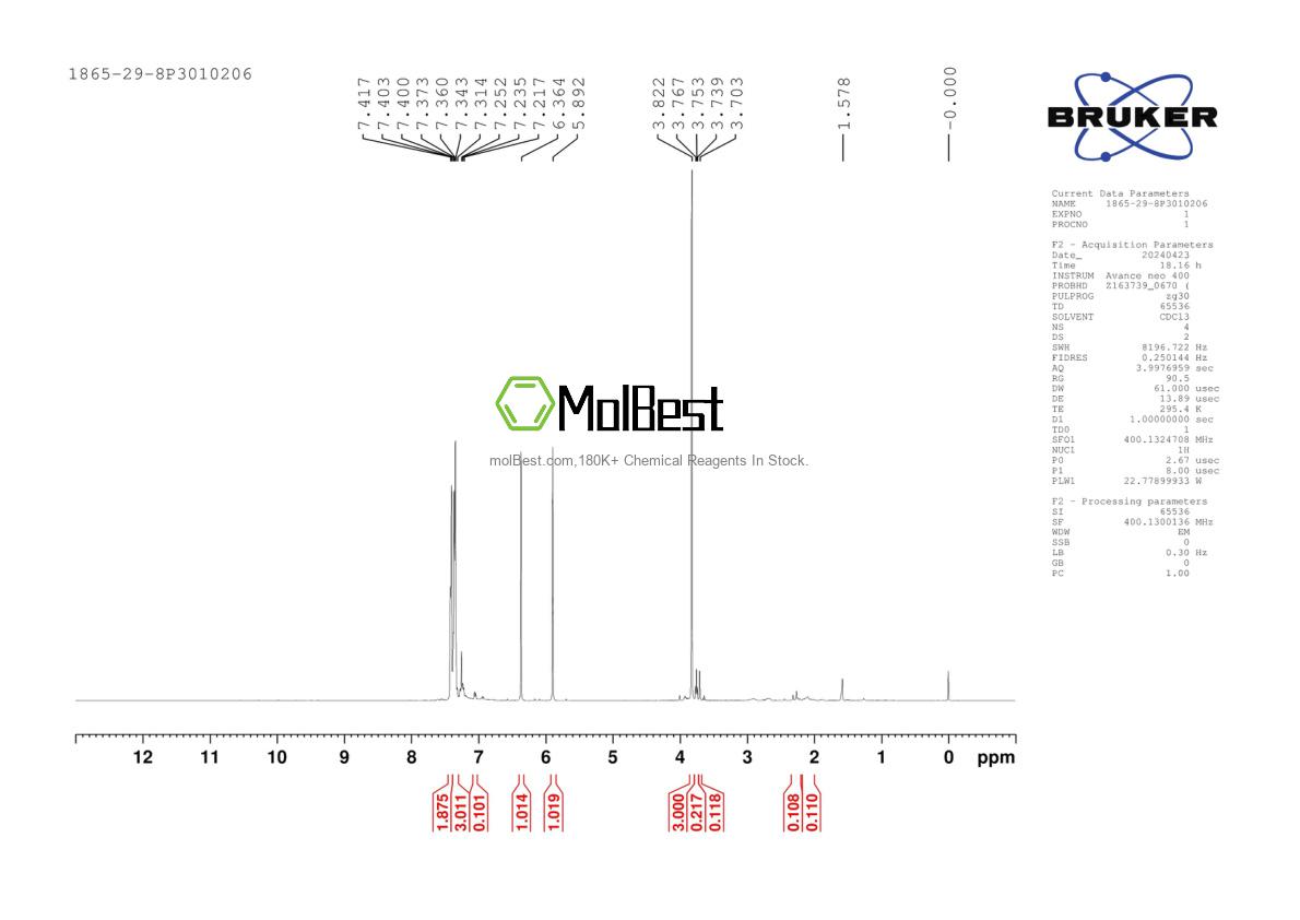 Physical sample testing spectrum (NMR) of 1865-29-8