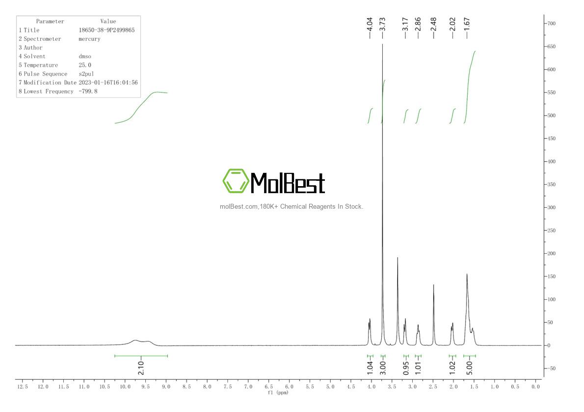 Espectro de teste de amostra física (NMR) de 18650-38-9