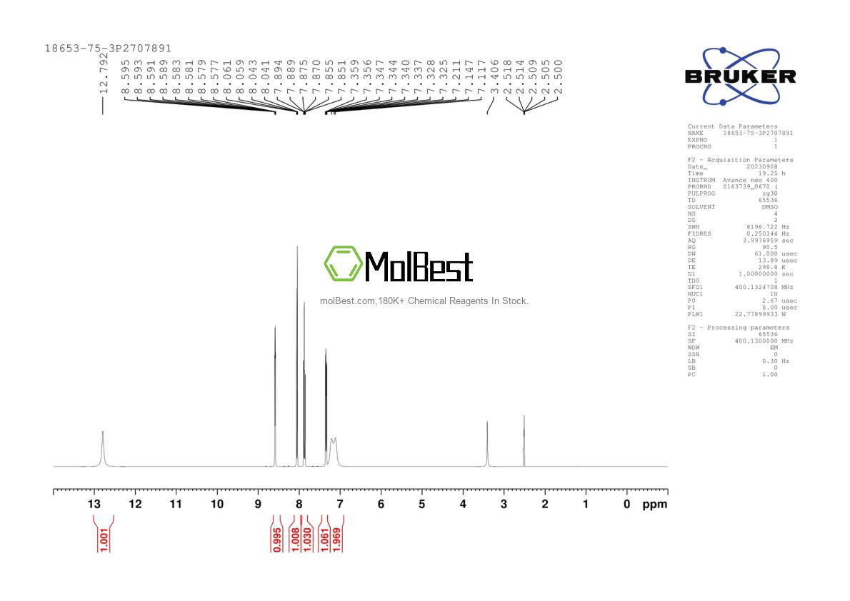Physical sample testing spectrum (NMR) of 18653-75-3