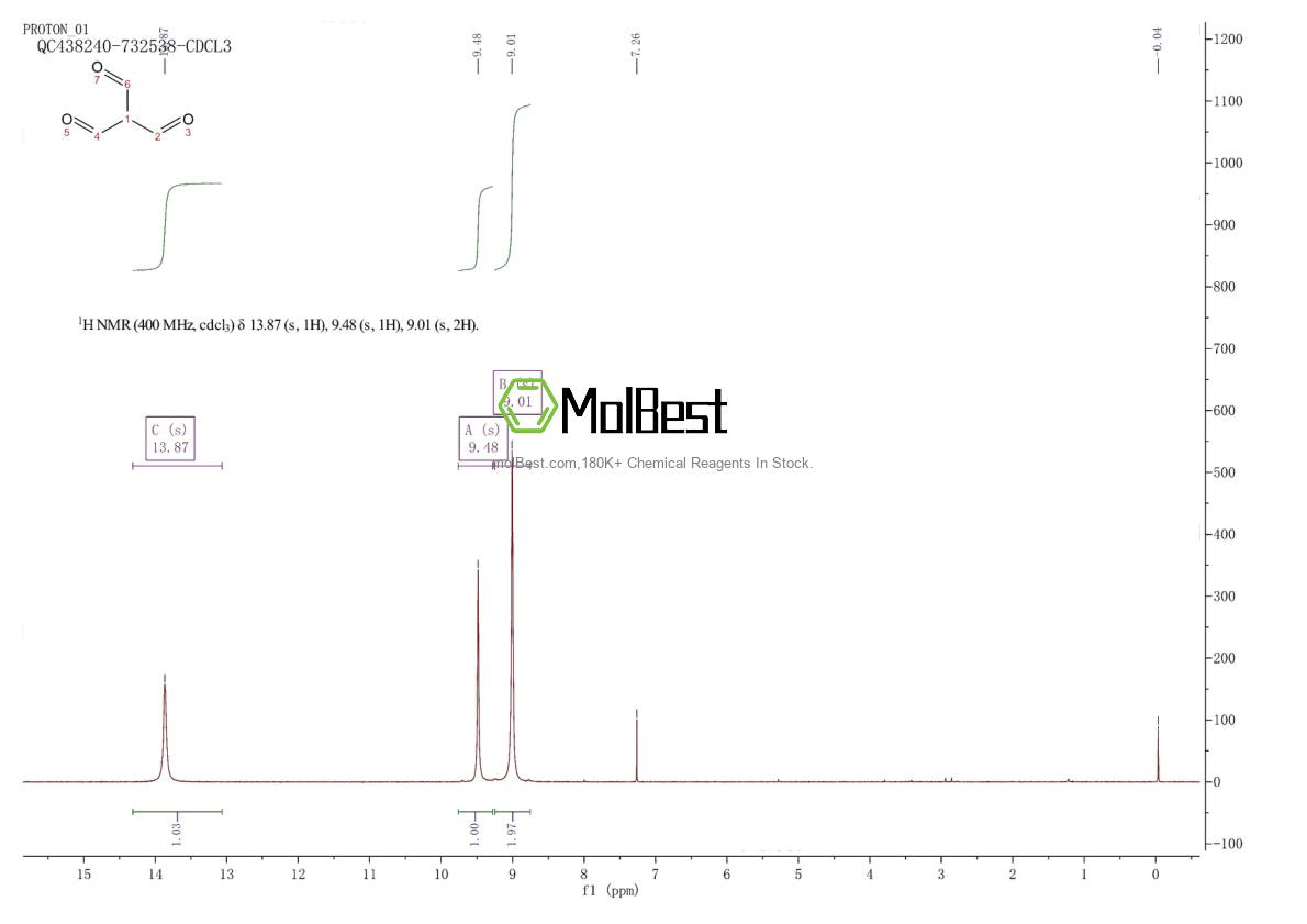 Physical sample testing spectrum (NMR) of 18655-47-5