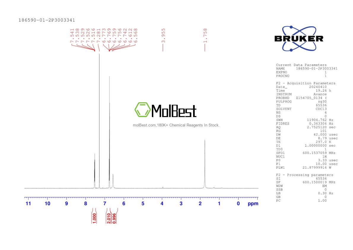 Physical sample testing spectrum (NMR) of 186590-01-2