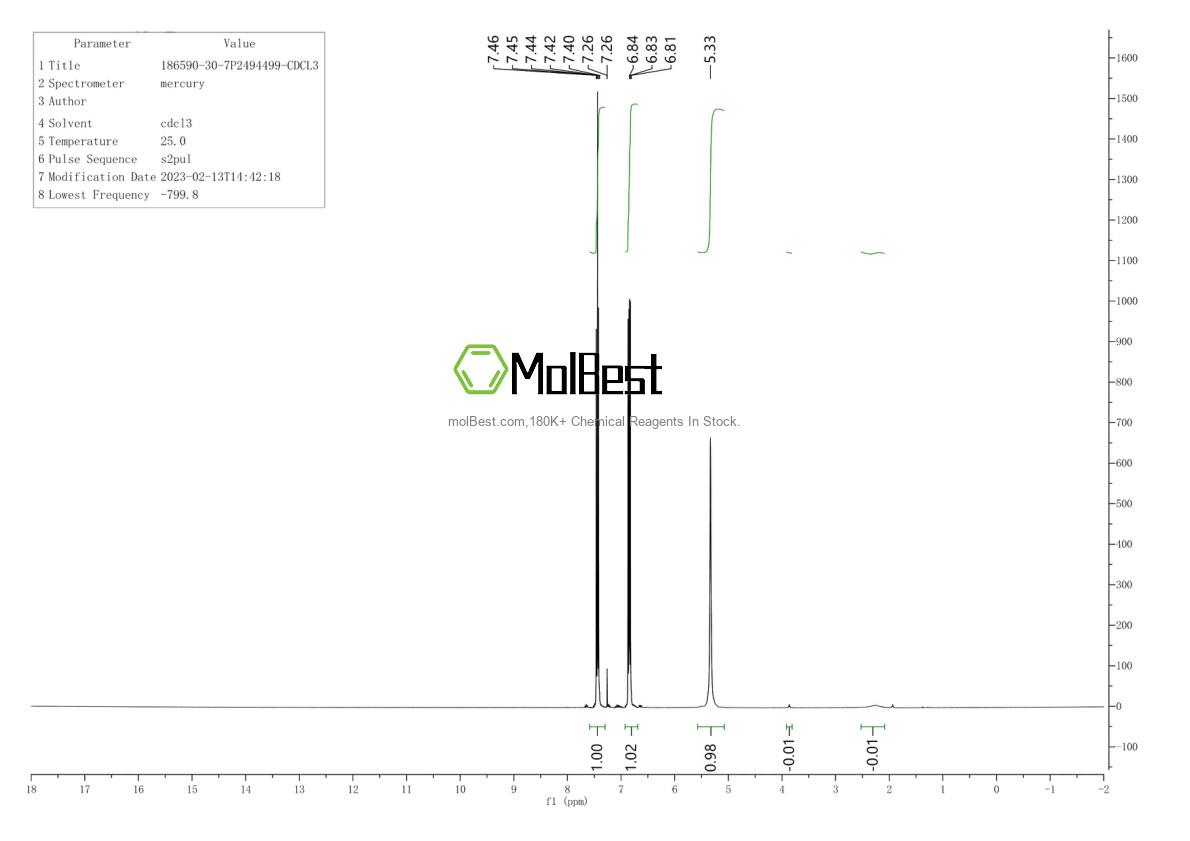 Physical sample testing spectrum (NMR) of 186590-30-7