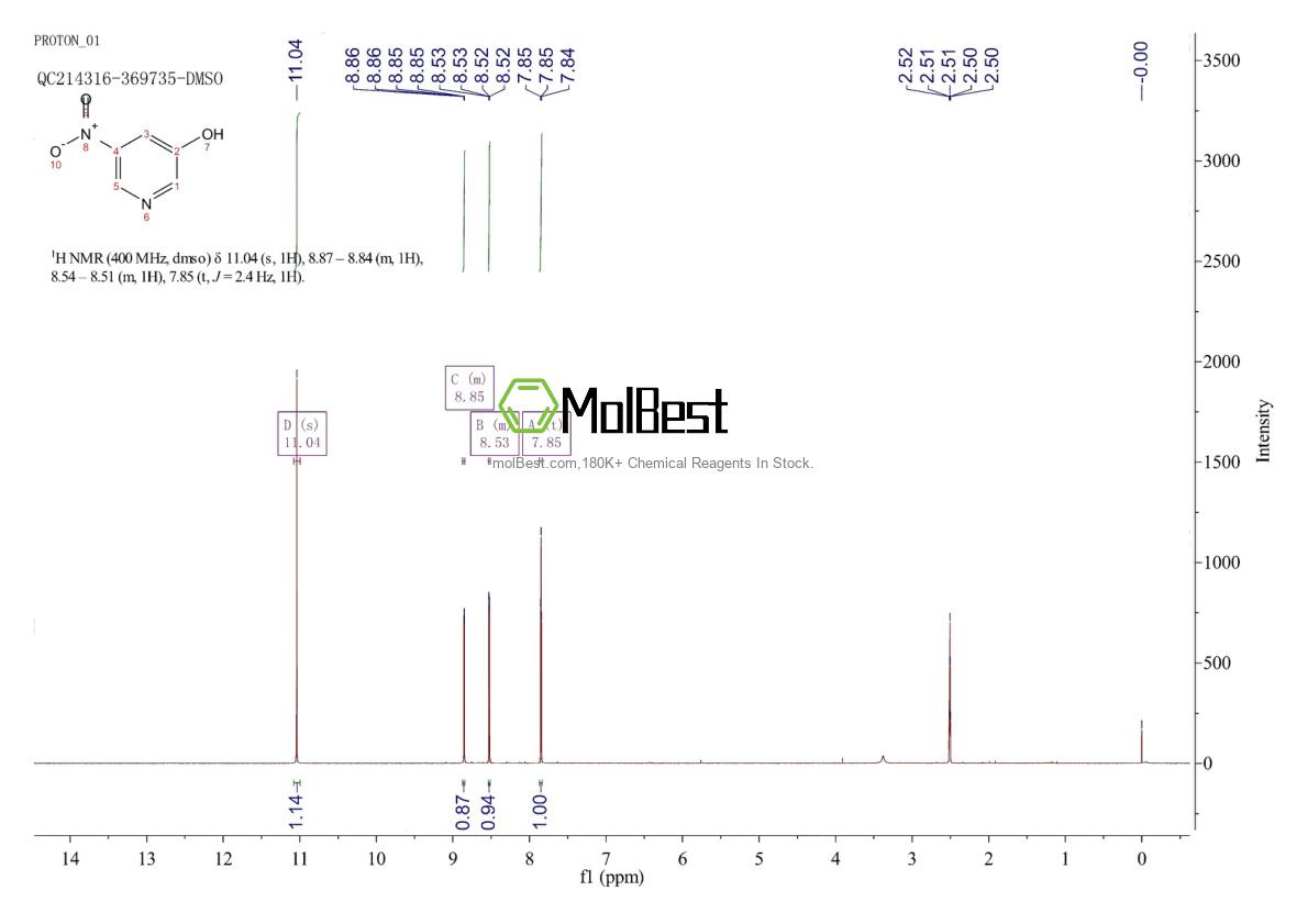 Physical sample testing spectrum (NMR) of 186593-26-0