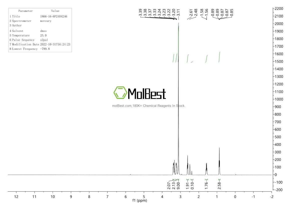 Physical sample testing spectrum (NMR) of 1866-16-6