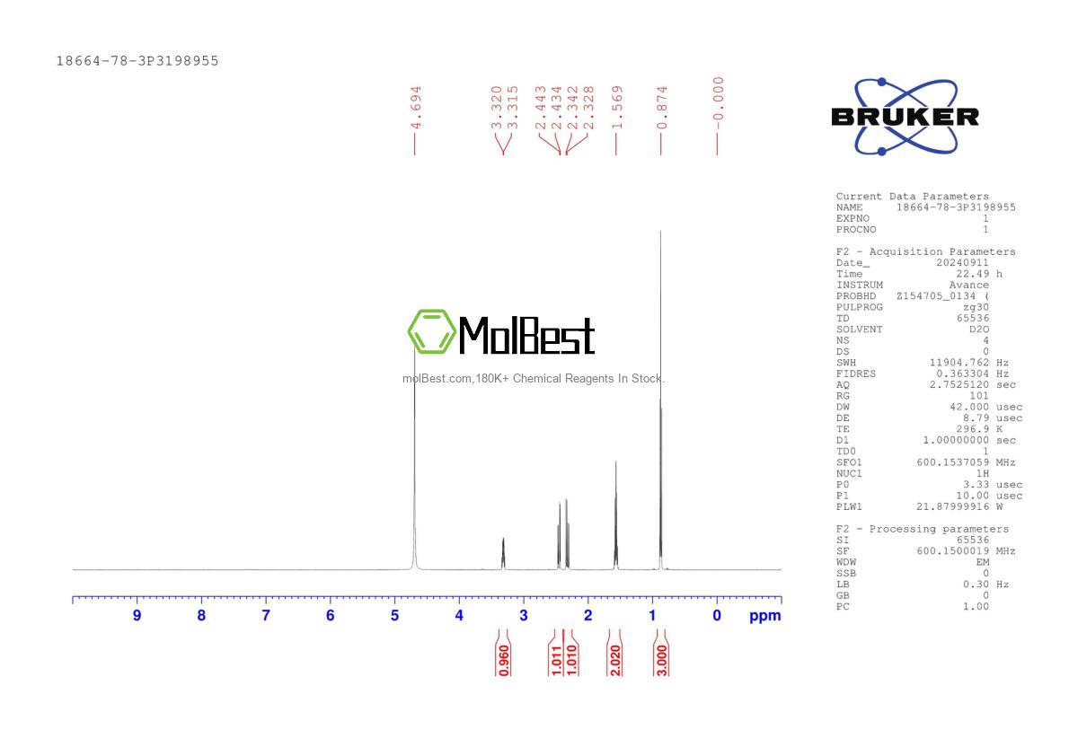 Physical sample testing spectrum (NMR) of 18664-78-3
