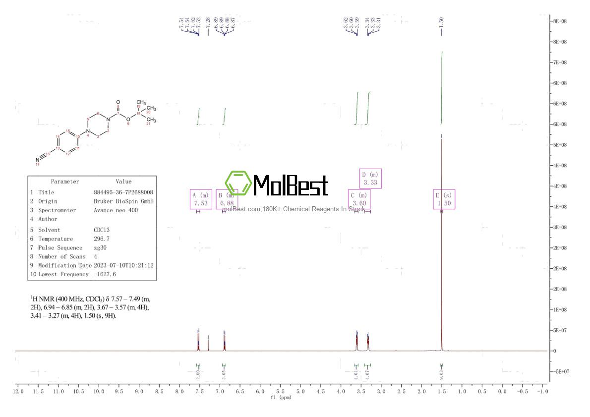 Espectro de prueba de muestra física (RMN) de 186650-98-6