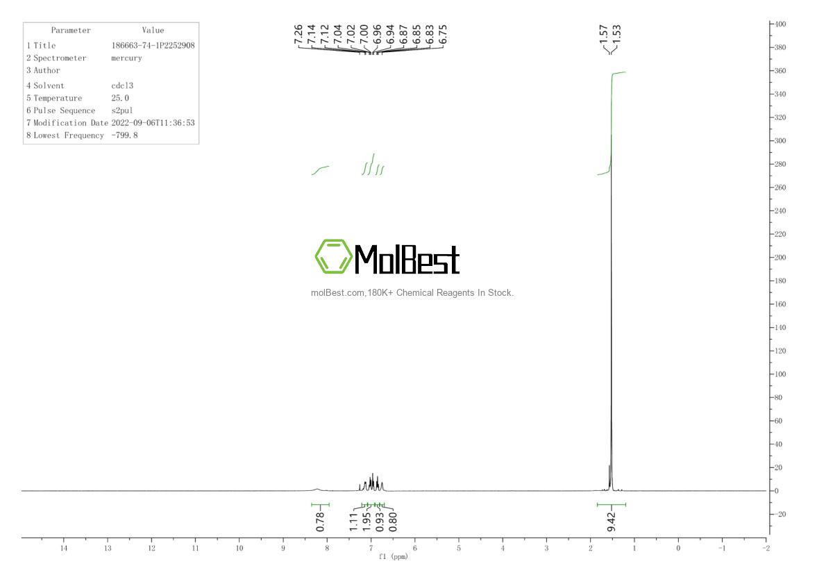 Physical sample testing spectrum (NMR) of 186663-74-1