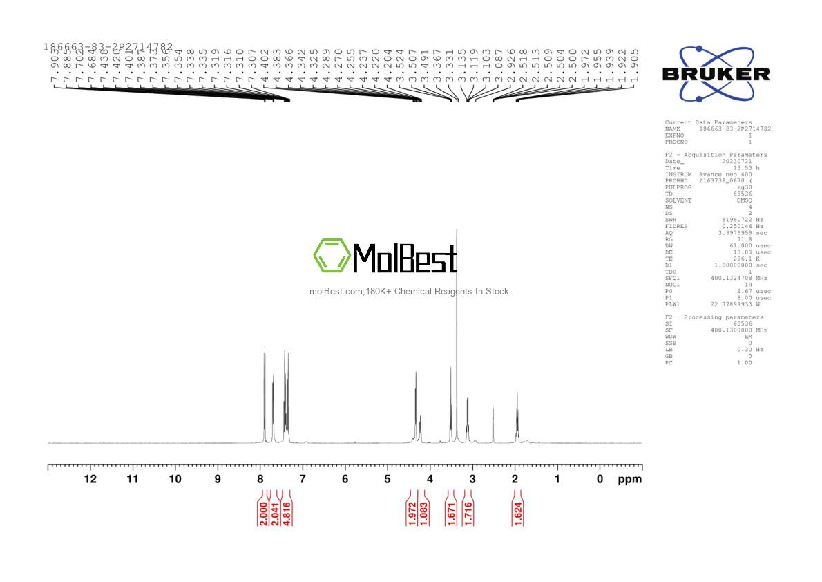 Physical sample testing spectrum (NMR) of 186663-83-2