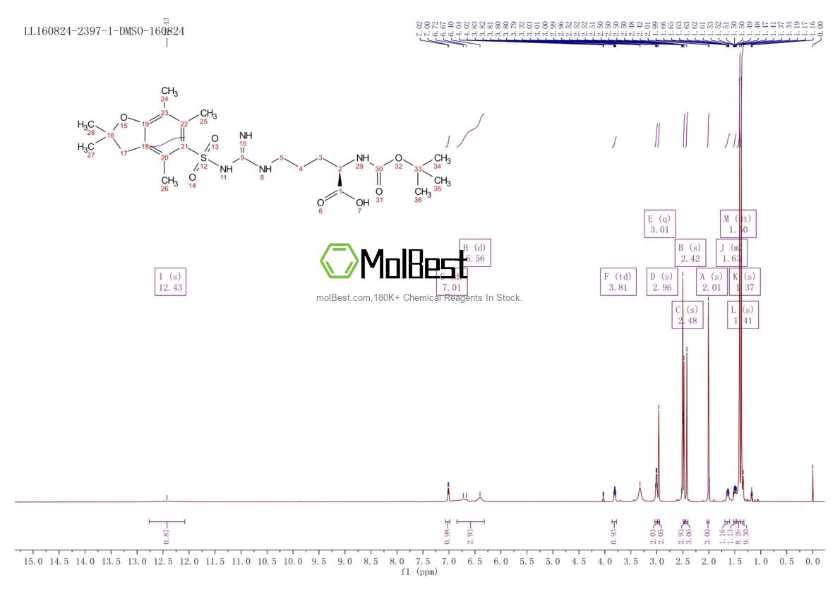 Physical sample testing spectrum (NMR) of 186698-61-3