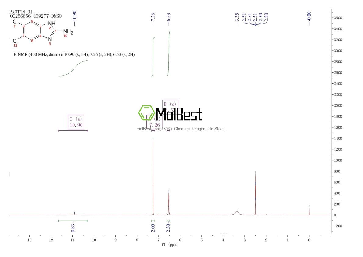 Physical sample testing spectrum (NMR) of 18672-03-2