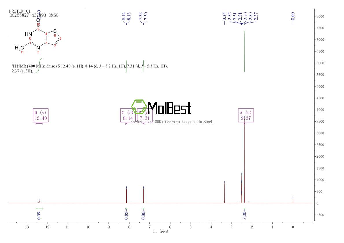 Physical sample testing spectrum (NMR) of 18678-13-2