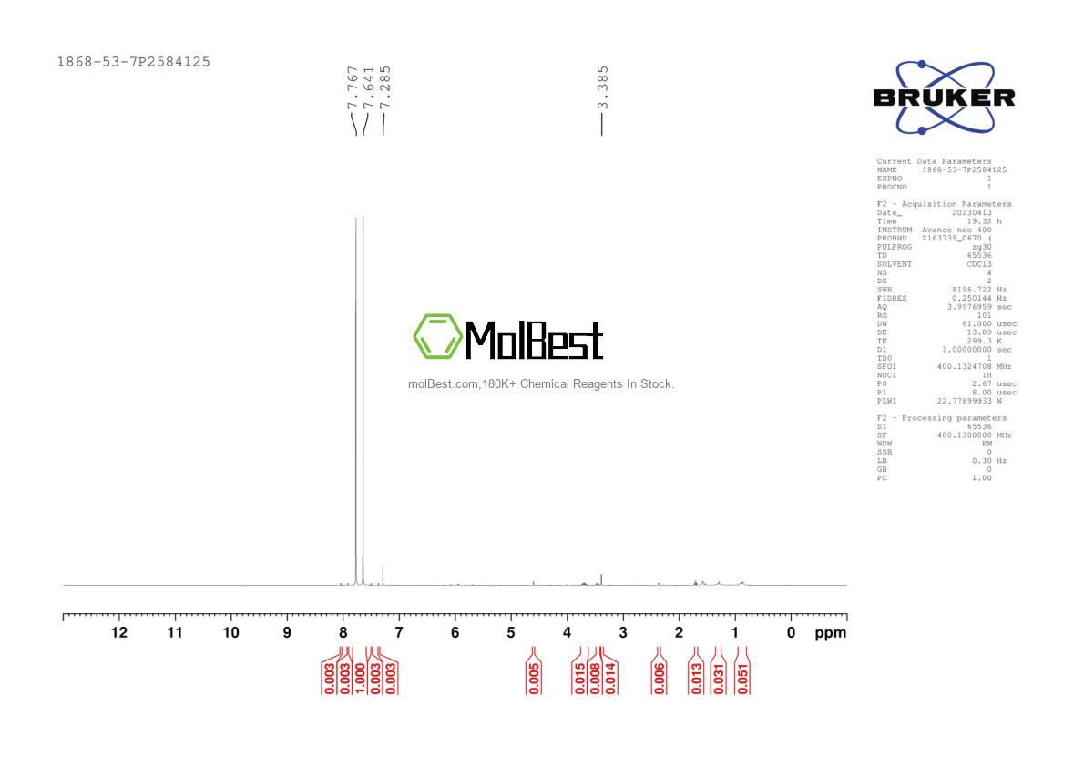 Physical sample testing spectrum (NMR) of 1868-53-7