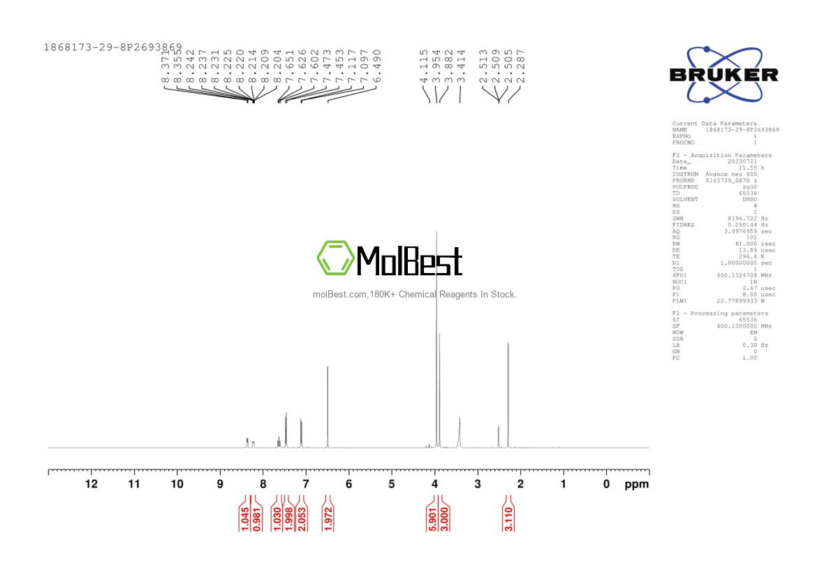 Physical sample testing spectrum (NMR) of 1868173-29-8