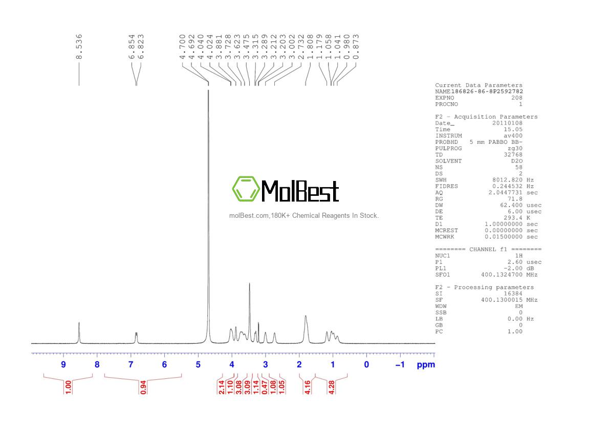 186826-86-8 fiziksel numune test spektrumu (NMR)