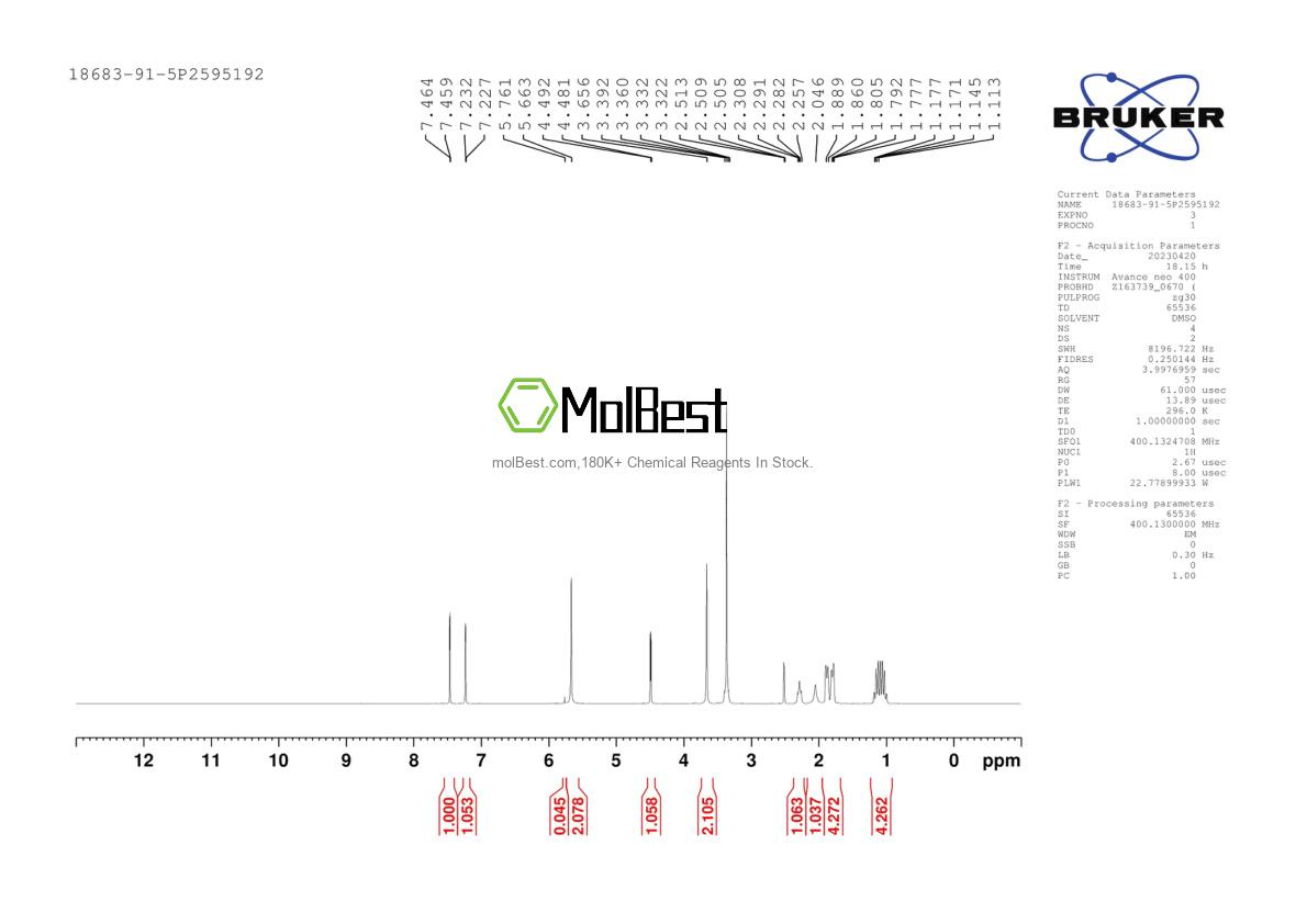 Physical sample testing spectrum (NMR) of 18683-91-5
