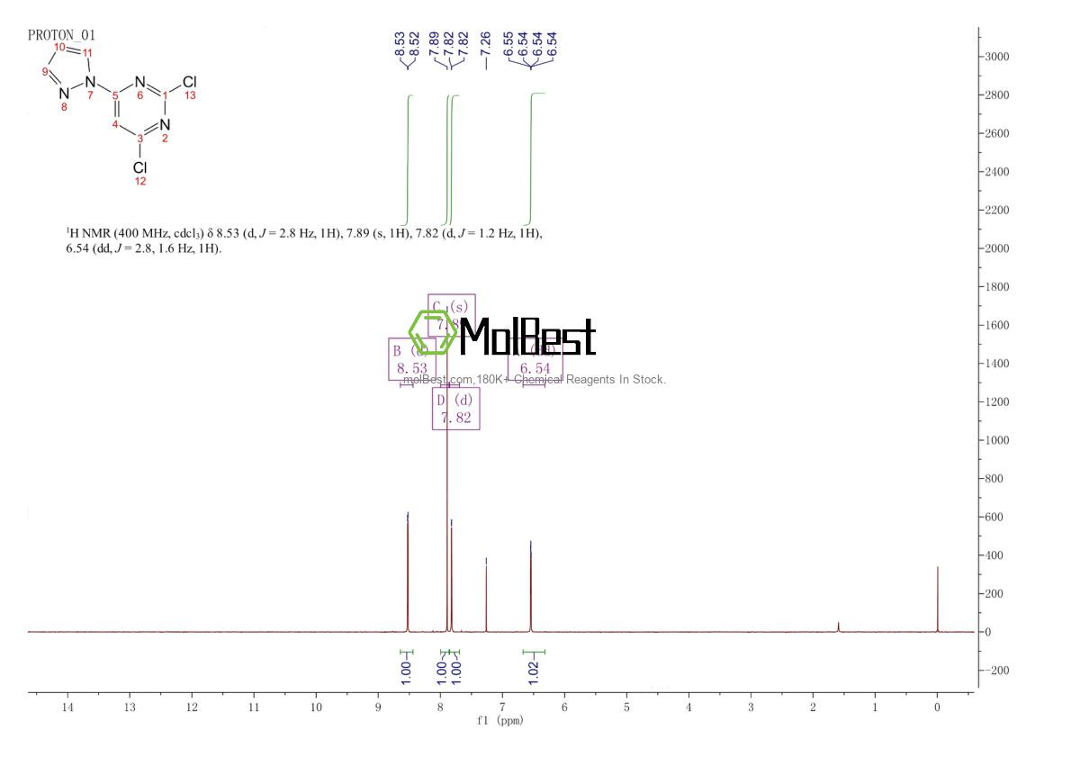 Physical sample testing spectrum (NMR) of 1869125-13-2