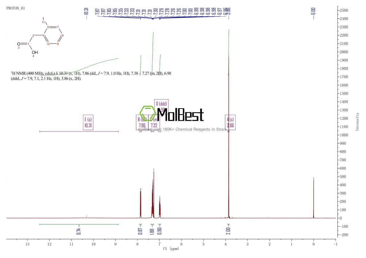 Physical sample testing spectrum (NMR) of 18698-96-9