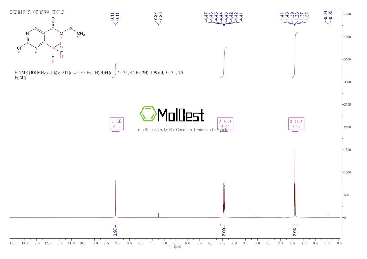 Espectro de prueba de muestra física (RMN) de 187035-79-6