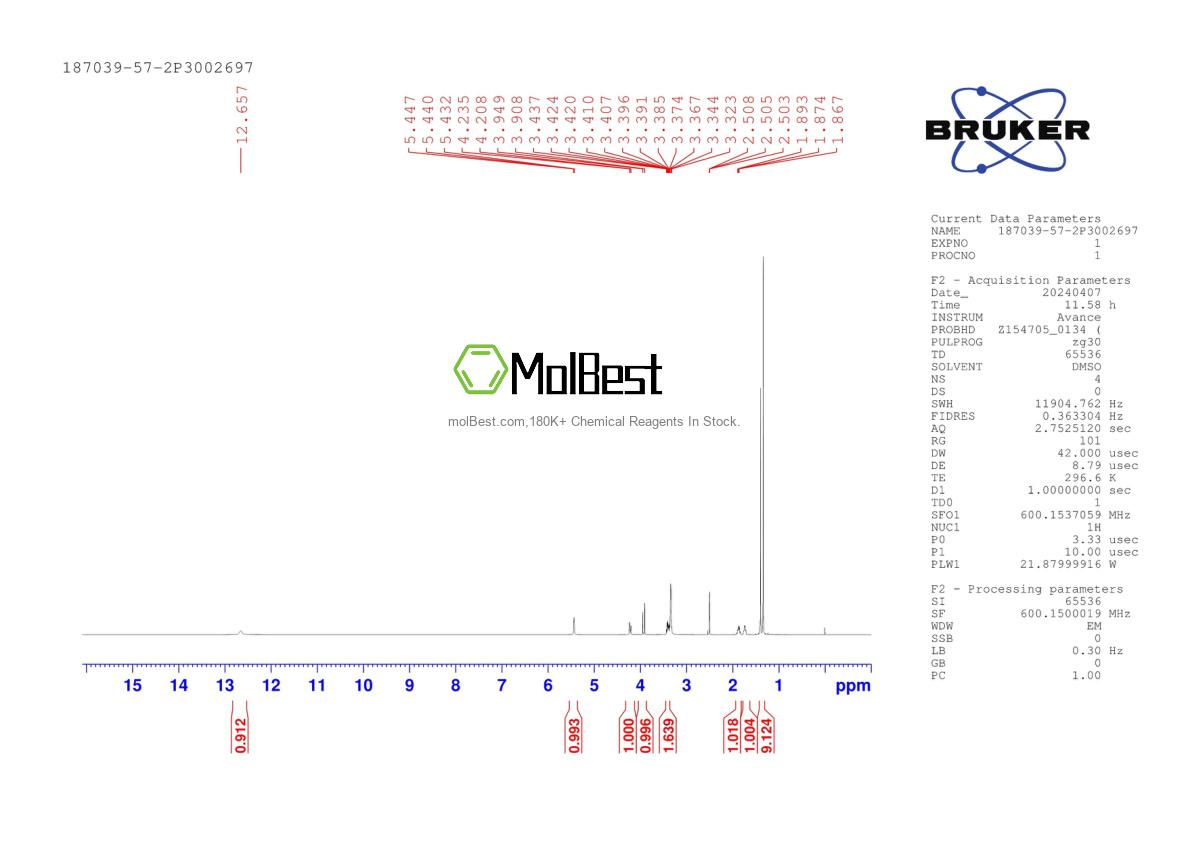 Physical sample testing spectrum (NMR) of 187039-57-2