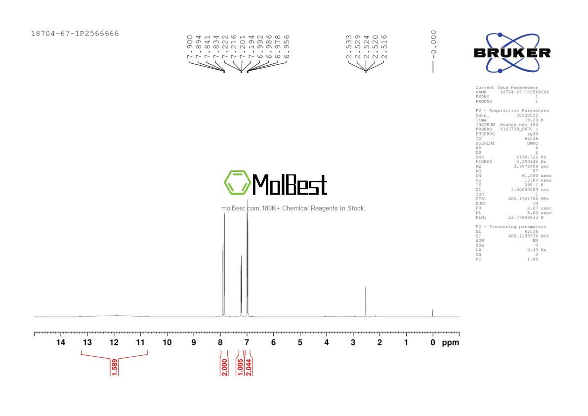Physical sample testing spectrum (NMR) of 18704-67-1