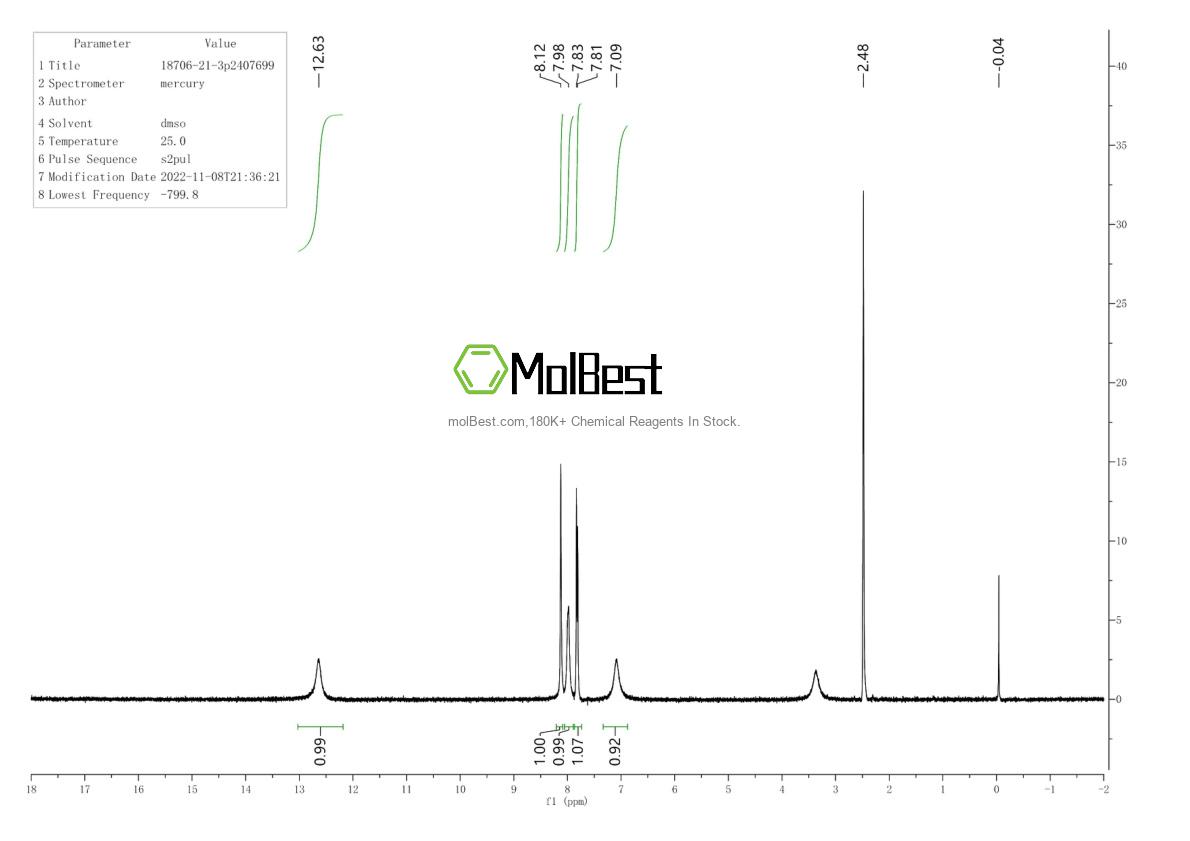 Physical sample testing spectrum (NMR) of 18706-21-3