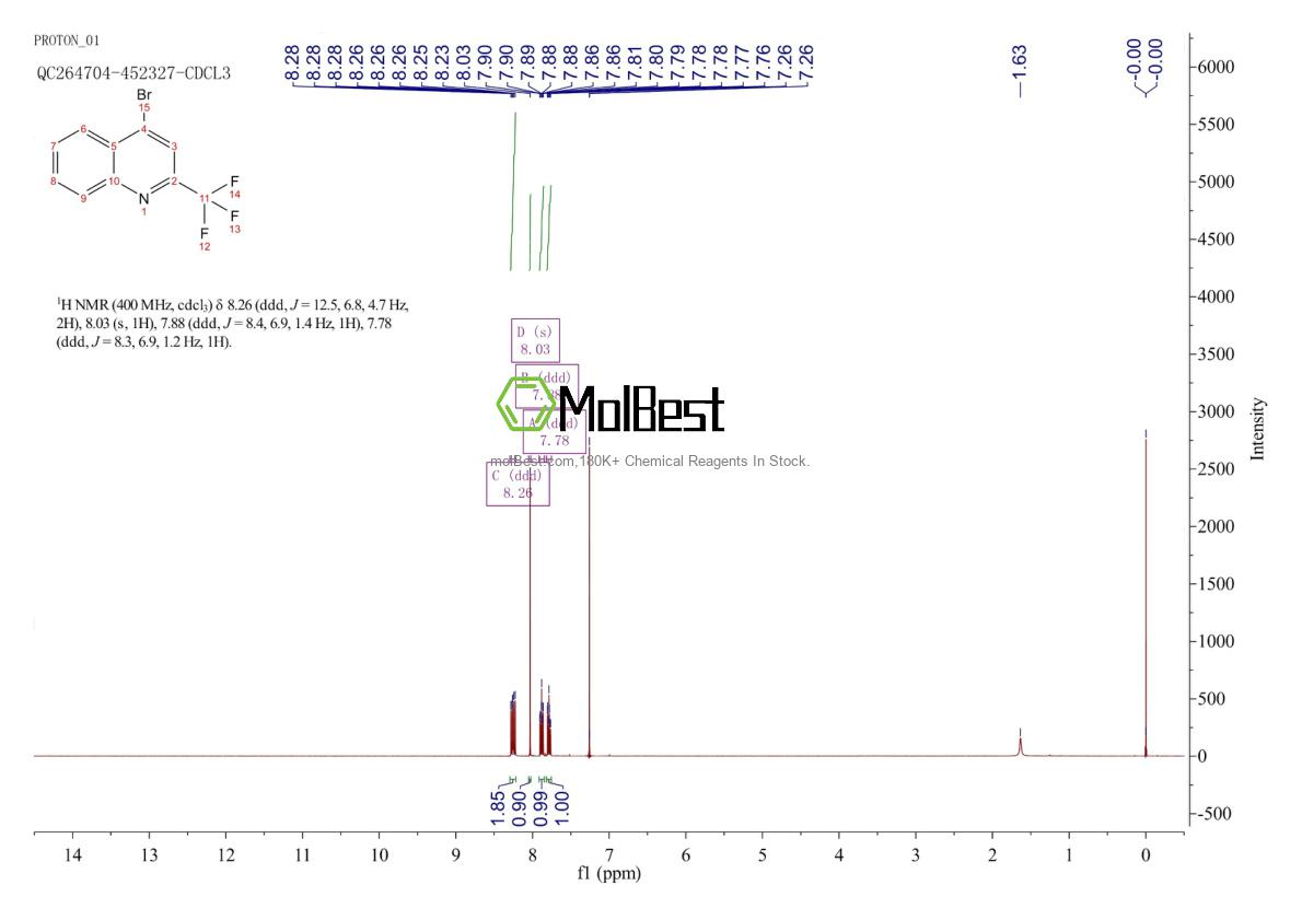 Espectro de teste de amostra física (NMR) de 18706-25-7