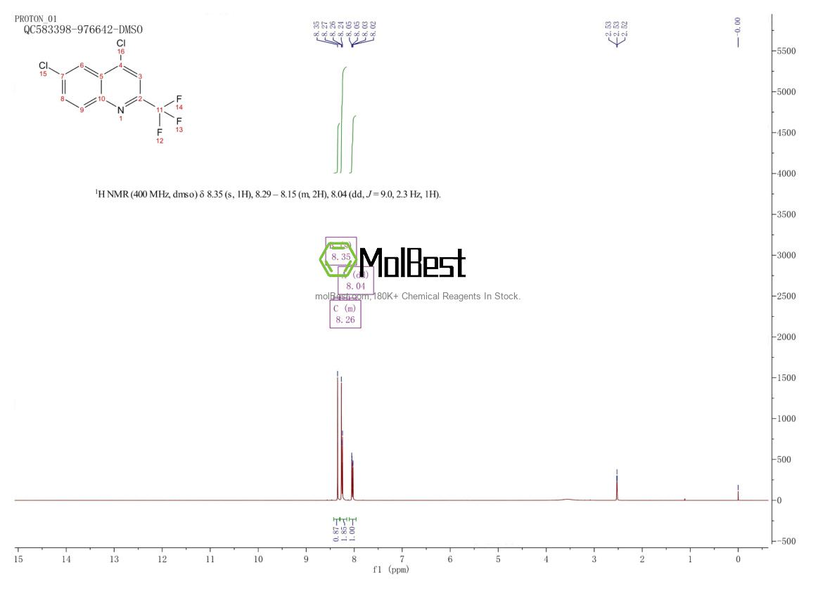 Physical sample testing spectrum (NMR) of 18706-33-7