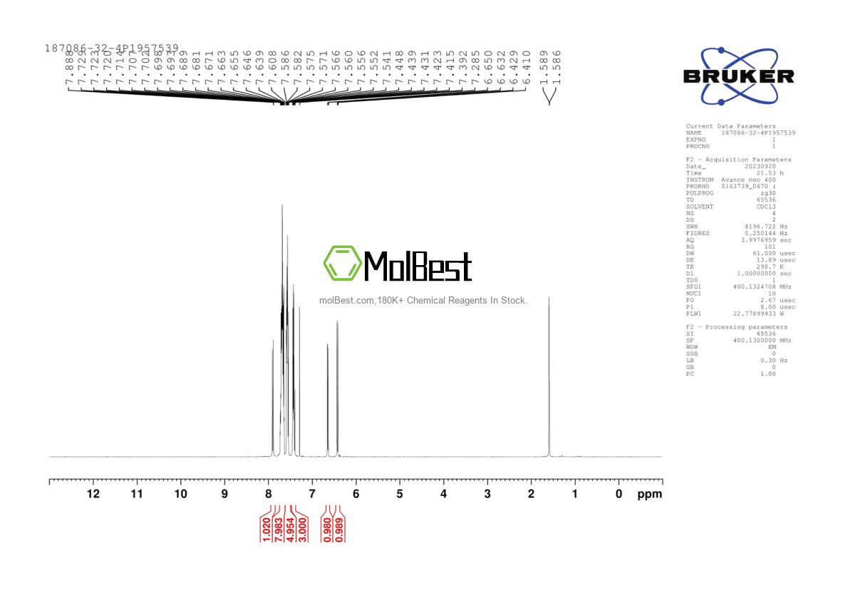 Physical sample testing spectrum (NMR) of 187086-32-4