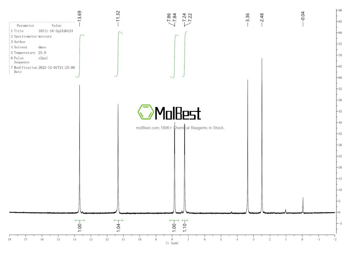 Physical sample testing spectrum (NMR) of 18711-16-5