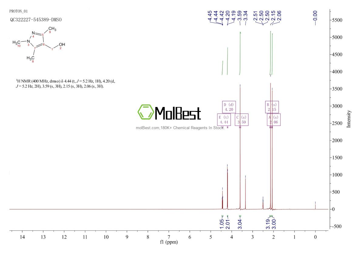 Physical sample testing spectrum (NMR) of 18712-39-5