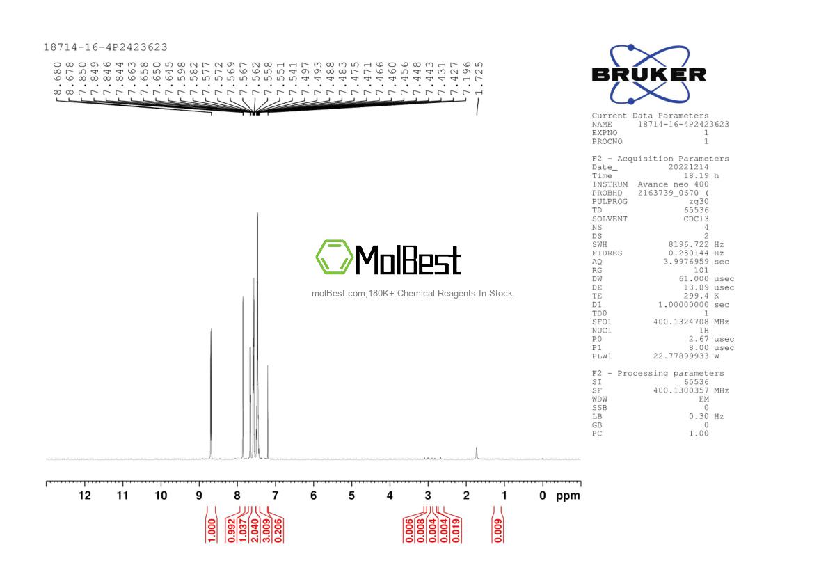 Physical sample testing spectrum (NMR) of 18714-16-4